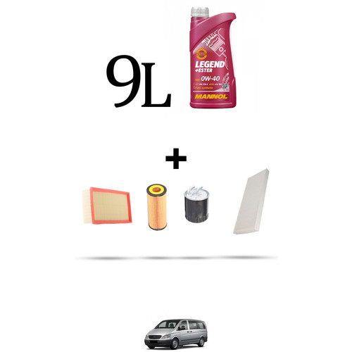 Hoffcar kit tagliando filtri - tagliando,